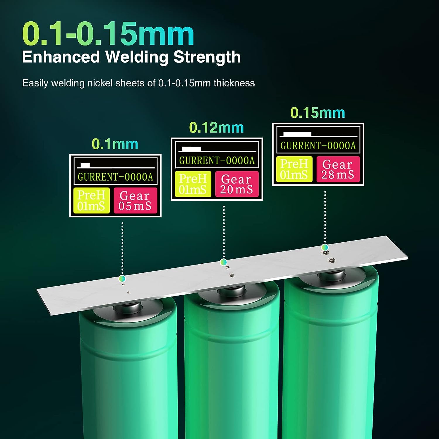 Aparat de sudura in puncte portabil, cu acumulator 5000 mAh, 30 de niveluri, ecran color 1,8 inch, 0,1 mm-0,15 mm, cu banda de nichel, pentru lipit acumulatori