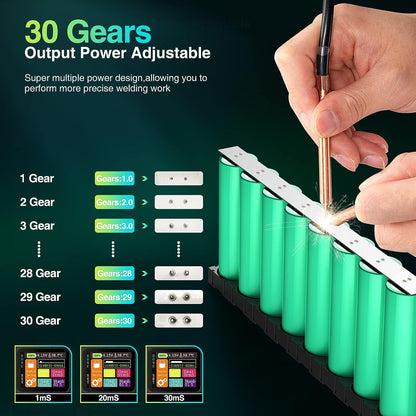 Aparat de sudura in puncte portabil, cu acumulator 5000 mAh, 30 de niveluri, ecran color 1,8 inch, 0,1 mm-0,15 mm, cu banda de nichel, pentru lipit acumulatori