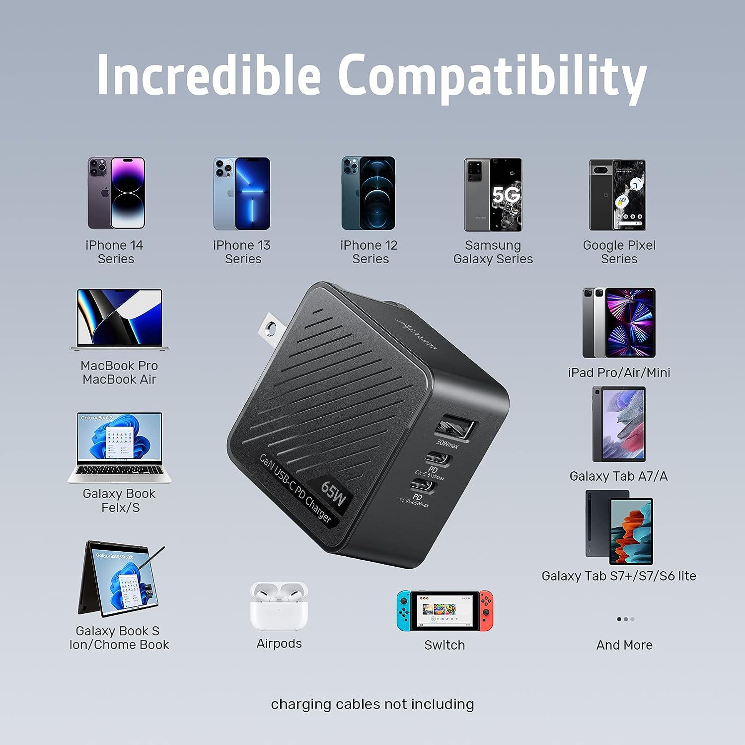 Incarcator retea 65W cu 3 porturi, cu incarcare rapida PD USB-C si port USB, pentru MacBook, laptop, tableta, smartphone