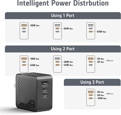 Incarcator retea 65W cu 3 porturi, cu incarcare rapida PD USB-C si port USB, pentru MacBook, laptop, tableta, smartphone
