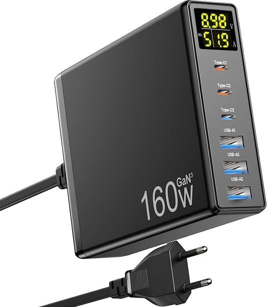 Incarcator retea 160 W USB C GaN cu 6 porturi, Incarcator PPS cu afisaj LED, 3 porturi USB-A si 3 porturi USB-C, incarcare PD, pentru MacBook Pro Laptop iPhone iPad Samsung
