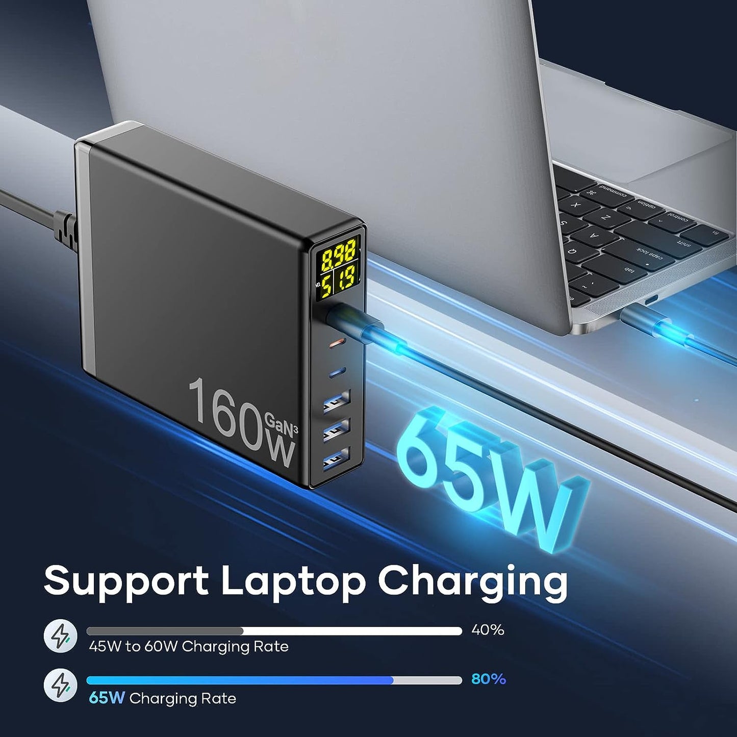 Incarcator retea 160 W USB C GaN cu 6 porturi, Incarcator PPS cu afisaj LED, 3 porturi USB-A si 3 porturi USB-C, incarcare PD, pentru MacBook Pro Laptop iPhone iPad Samsung