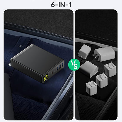 Incarcator retea 160 W USB C GaN cu 6 porturi, Incarcator PPS cu afisaj LED, 3 porturi USB-A si 3 porturi USB-C, incarcare PD, pentru MacBook Pro Laptop iPhone iPad Samsung