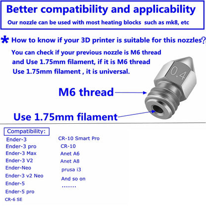 Set duze imprimanta 3D, 30 de piese, de 0.2mm 0.4mm 0.6mm, filet M6, filament 1.75mm, din alama si otel inoxidabil, cu tije de curatare, pentru Creality Ender 3 V2 /Ender 3 /Ender 3 Pro/Ender 3 Max/Ender 5 Pro, Ender 3 S1/Ender Neo/CR