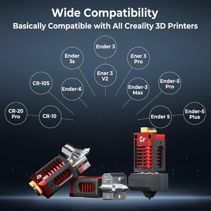 Kit cap de imprimare pentru imprimanta 3D, hotend Creality din metal, pentru Ender 3, Ender 3 Pro, Ender 3 V2, Ender 3 Max, Ender 3 S1, Ender 5, Ender 5 Pro, CR-10, CR-10S
