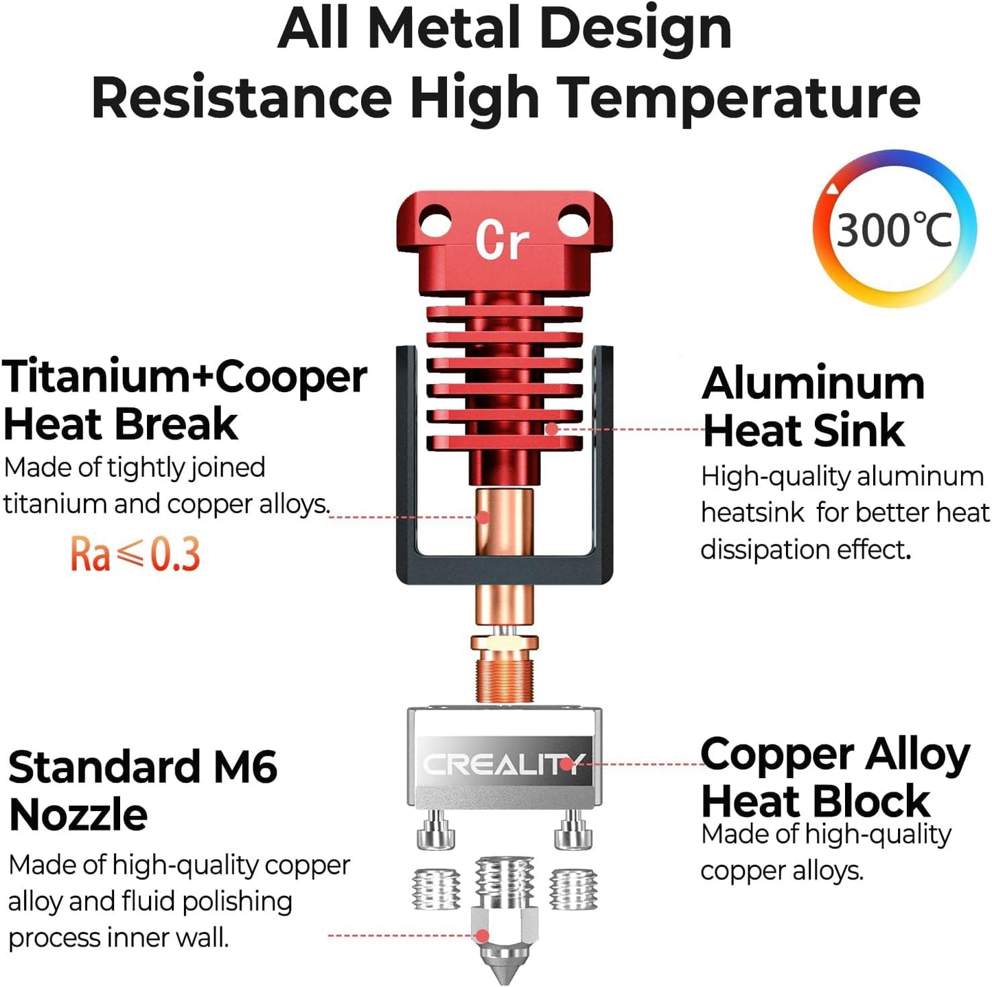 Kit cap de imprimare pentru imprimanta 3D, hotend Creality din metal, pentru Ender 3, Ender 3 Pro, Ender 3 V2, Ender 3 Max, Ender 3 S1, Ender 5, Ender 5 Pro, CR-10, CR-10S