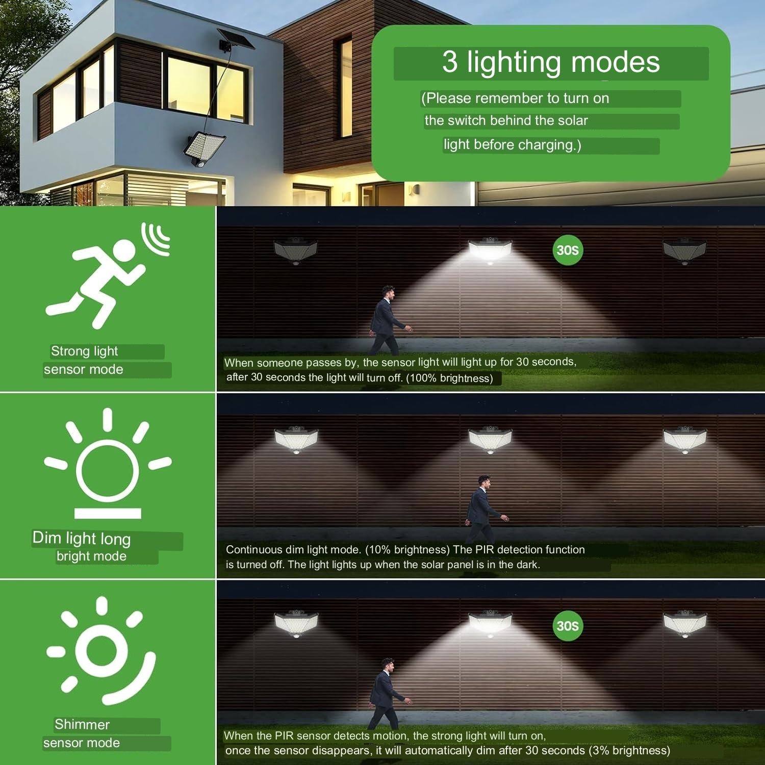 Lampa solara LED cu panou solar, unghi larg de 180º, senzor de miscare PIR, lumina 7500 lm, telecomanda, acumulator incorporat de 1800 mAh, impermeabila IP65, cu fir de 5 m, Benma