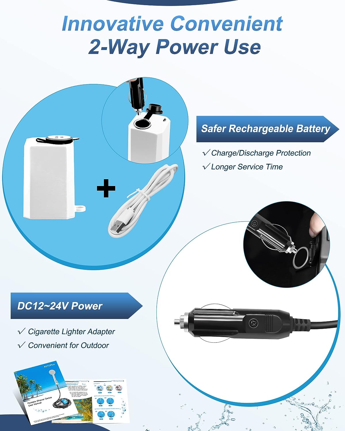 Dus portabil pentru camping, pompa cu acumulator si priza auto 12V, 24V, 10l/min cu debit reglabil, pentru camping, drumetii, spalat animale, AUTOPkio