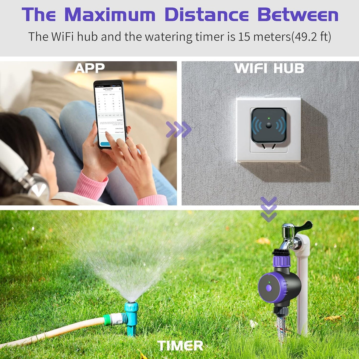 Programator irigare/udare WiFi 2,4 GHz, control prin aplicatie automat sau manual, temporizator smart impermeabil, rezistent UV, pentru gazon, gradina, exterior