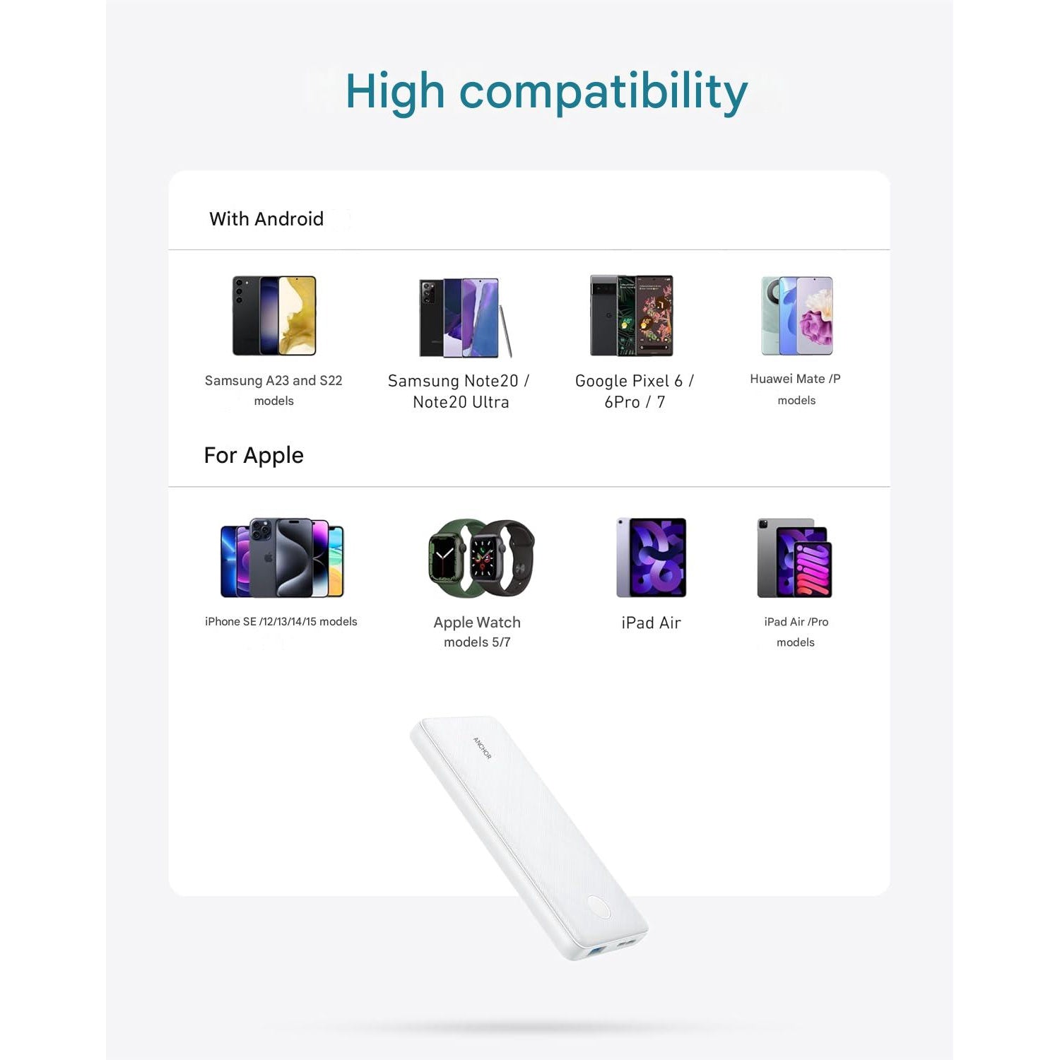 Powerbank 10000 mAh, Baterie externa PowerIQ PowerCore, design slim, incarcare rapida, pentru iPhone, Samsung Galaxy, Apple, Android