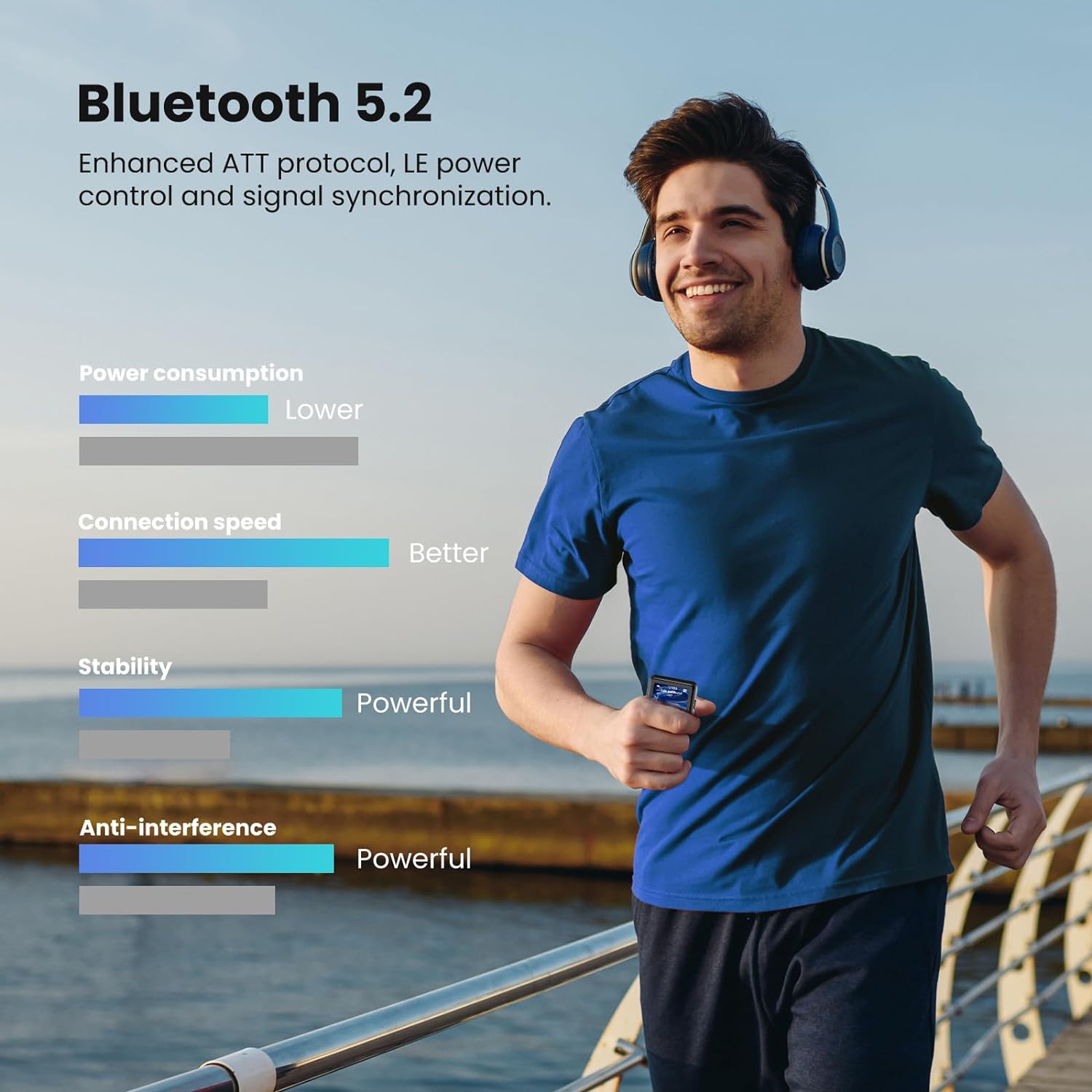 MP3 Player 128 GB cu Bluetooth 5.2, Touchscreen 2.4 inch, Sunet HiFi, Radio, Ceas cu alarma, Inregistrare voce, Difuzor, Zooaoxo