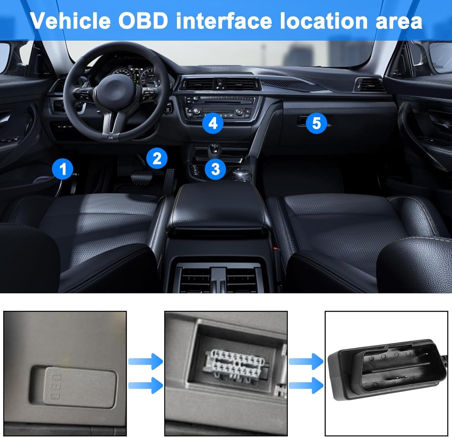 Cablu de alimentare USB-C cu interfata OBD, de 3,5 m, cu intrerupator si protectie la supradescarcare, DC 12-36V, pentru camera de bord auto, navigatie GPS, DVR