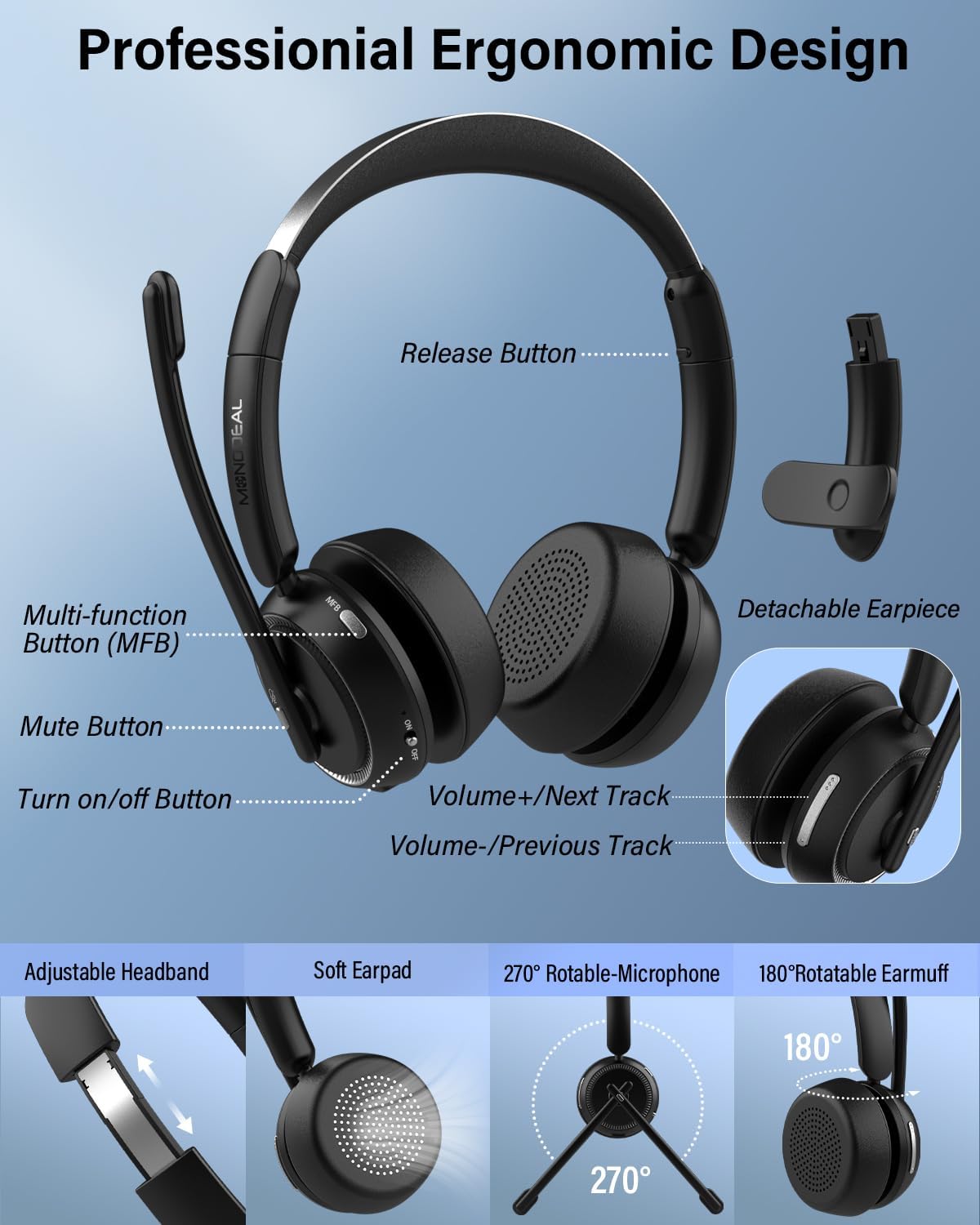Casca call center Bluetooth 2 in 1 cu difuzor detasabil si microfon rotativ la 270°, anulare a zgomotului AI, pentru PC si smartphone