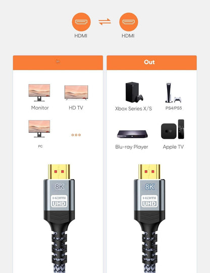 Cablu HDMI 8K @ 60Hz cu fibra optica, de 7.5 m, DTS: X, HDCP 2.2 & 2.3, HDR 10, eARC, 48 Gbps, compatibil cu consola PS5/4/3, Xbox, HDTV