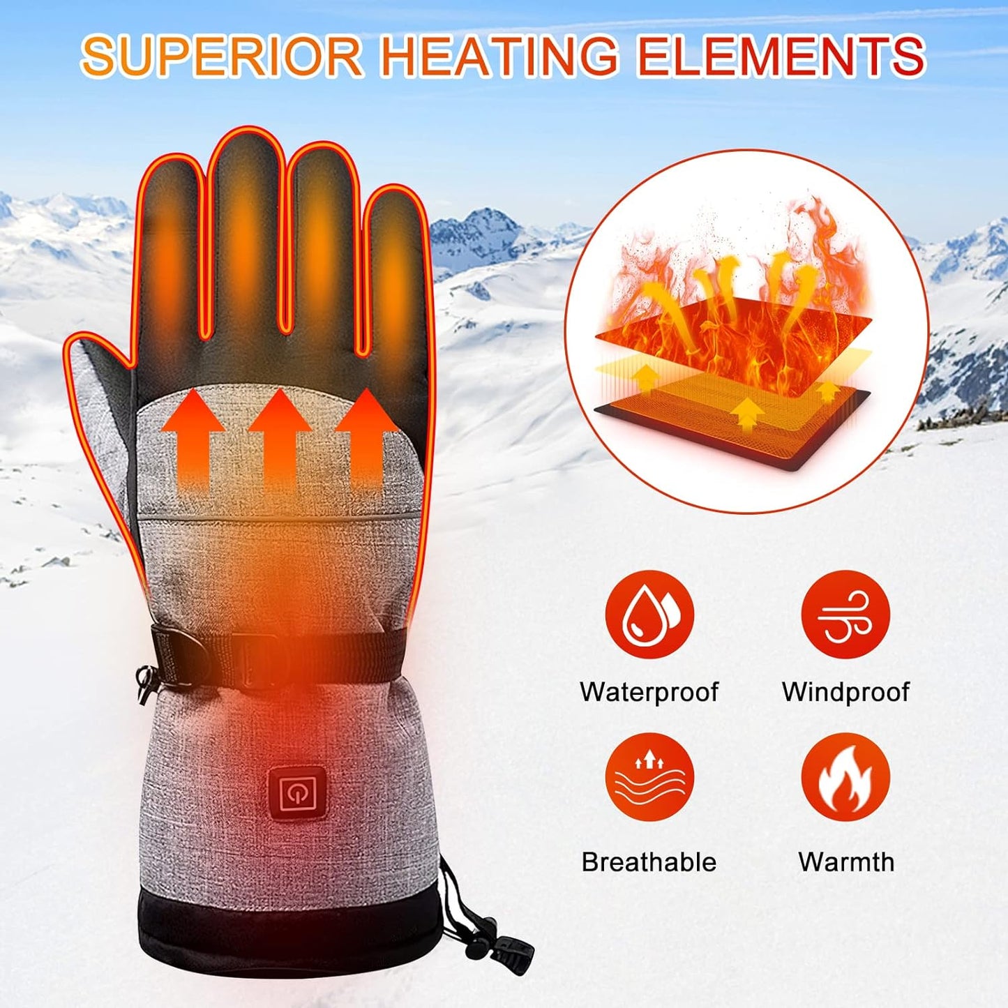 Manusi incalzite cu temperatura reglabila in 3 trepte, alimentare duala prin baterii AA sau Powerbank, functie touchscreen, impermeabila, rezistenta la vant, pentru barbati si femei