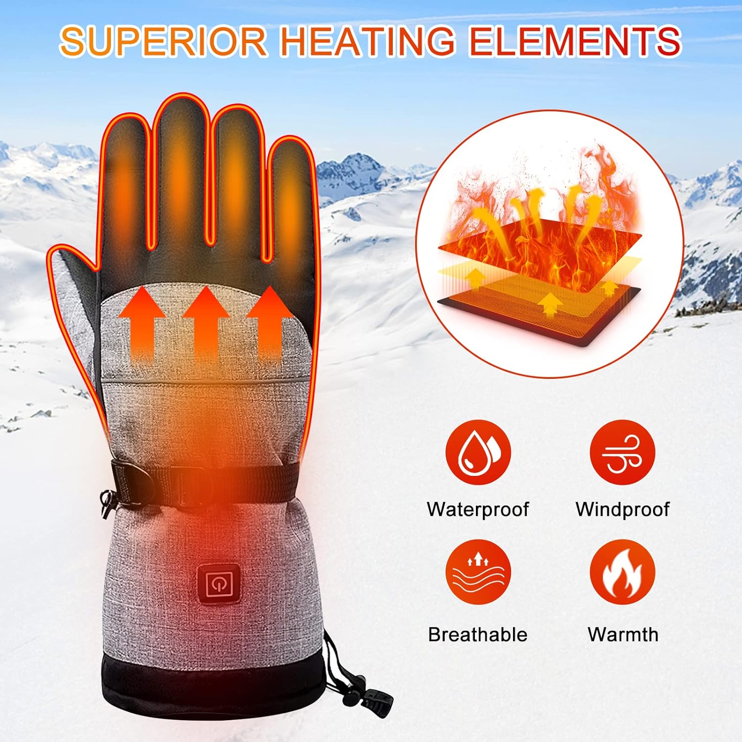 Manusi incalzite cu temperatura reglabila in 3 trepte, alimentare duala prin baterii AA sau Powerbank, functie touchscreen, impermeabila, rezistenta la vant, pentru barbati si femei