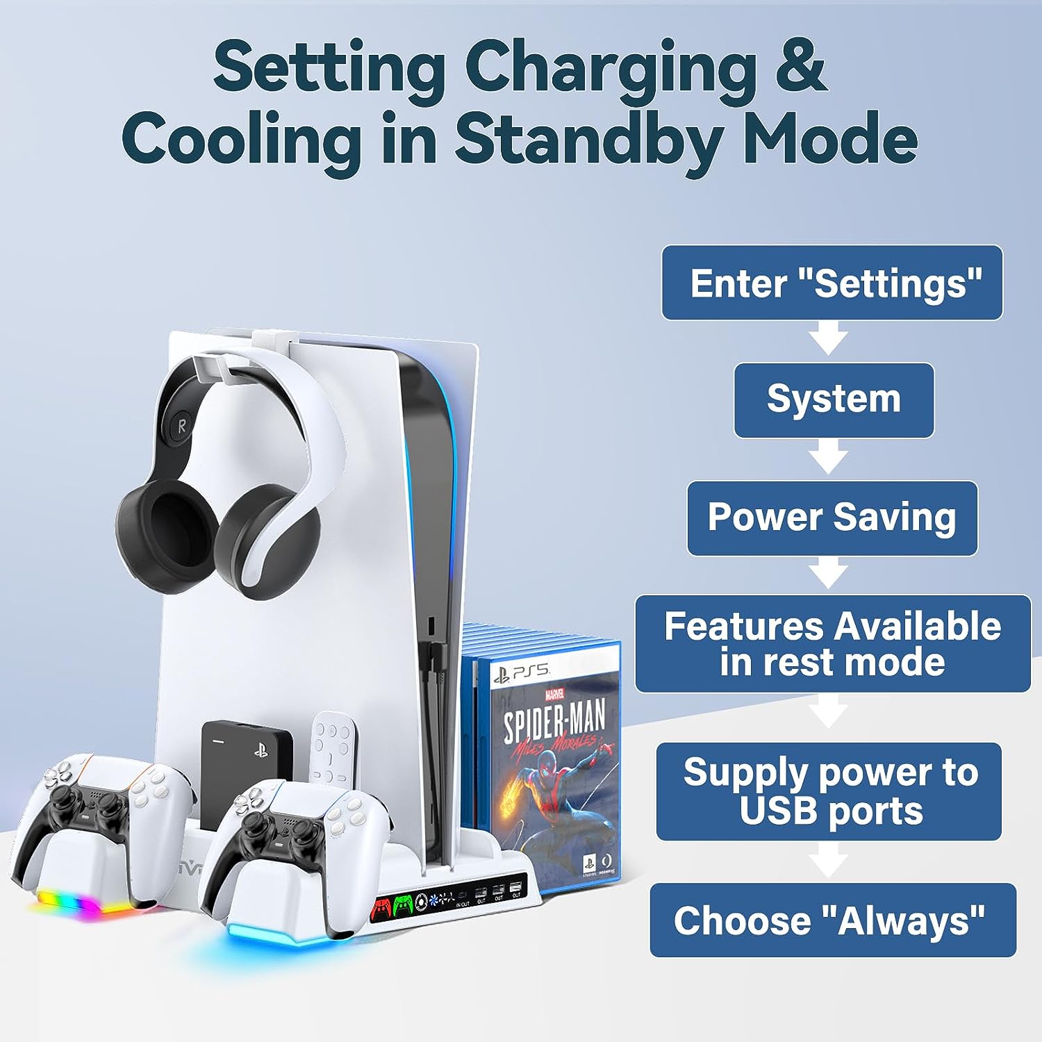 Stand racire vertical pentru PlayStation 5, cu functie statie de incarcare pentru controler PS5, cu lumini LED RGB, Hub USB, suport casti, sloturi pentru jocuri, OIVO