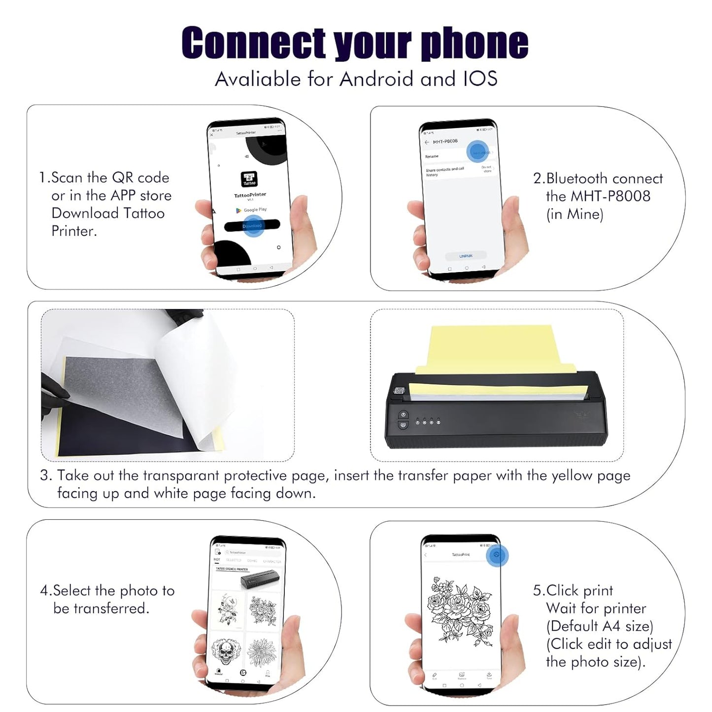 Imprimanta termica wireless pentru tatuaje, cu 10 hartii de transfer, cu acumulator 2500 mAh, cu aplicatie iOS si Android, latime de printare de 210 mm, Tatelf