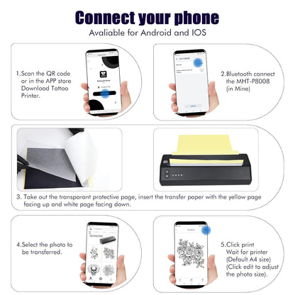 Imprimanta termica wireless pentru tatuaje, cu 10 hartii de transfer, cu acumulator 2500 mAh, cu aplicatie iOS si Android, latime de printare de 210 mm, Tatelf