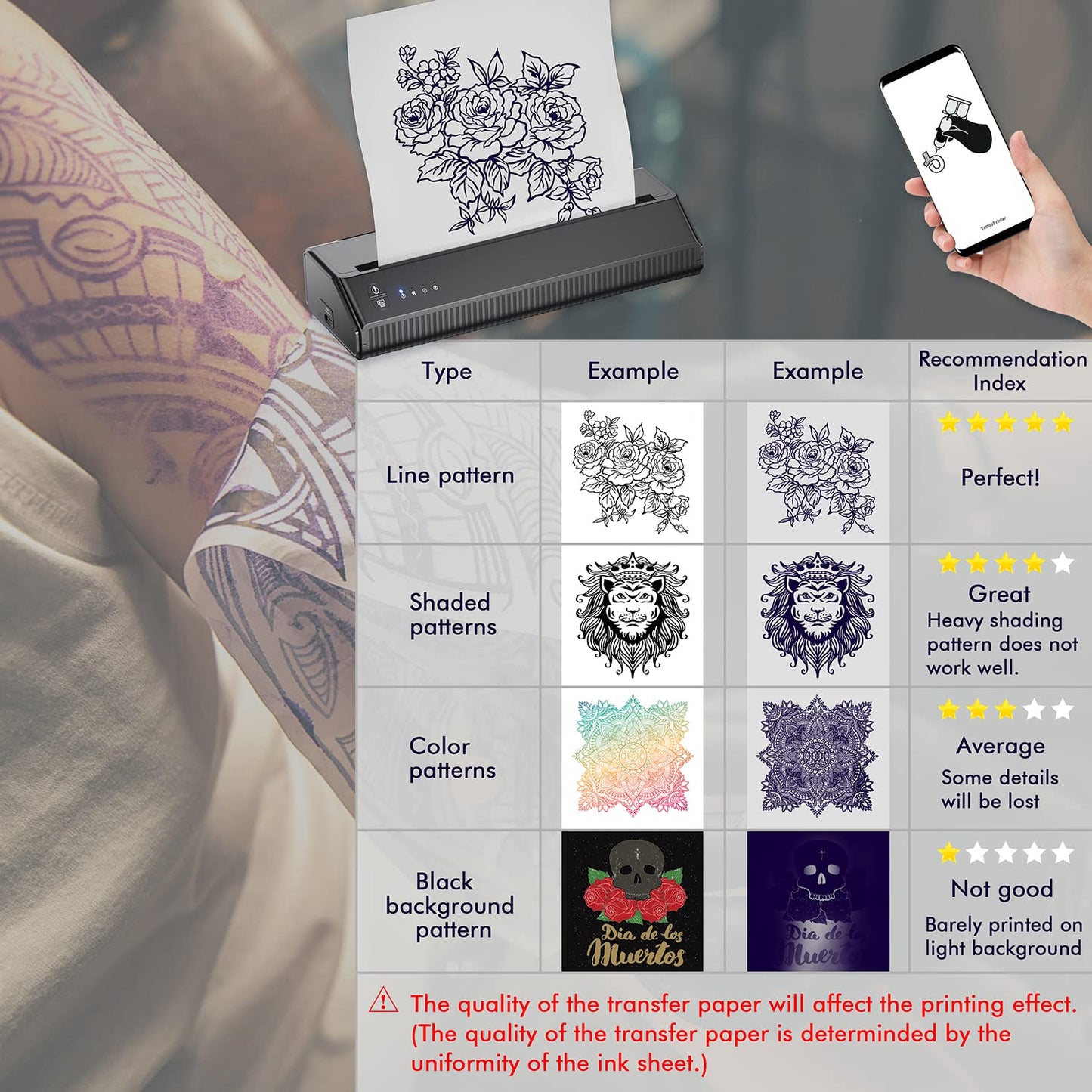Imprimanta termica wireless pentru tatuaje, cu 10 hartii de transfer, cu acumulator 2500 mAh, cu aplicatie iOS si Android, latime de printare de 210 mm, Tatelf