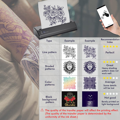 Imprimanta termica wireless pentru tatuaje, cu 10 hartii de transfer, cu acumulator 2500 mAh, cu aplicatie iOS si Android, latime de printare de 210 mm, Tatelf
