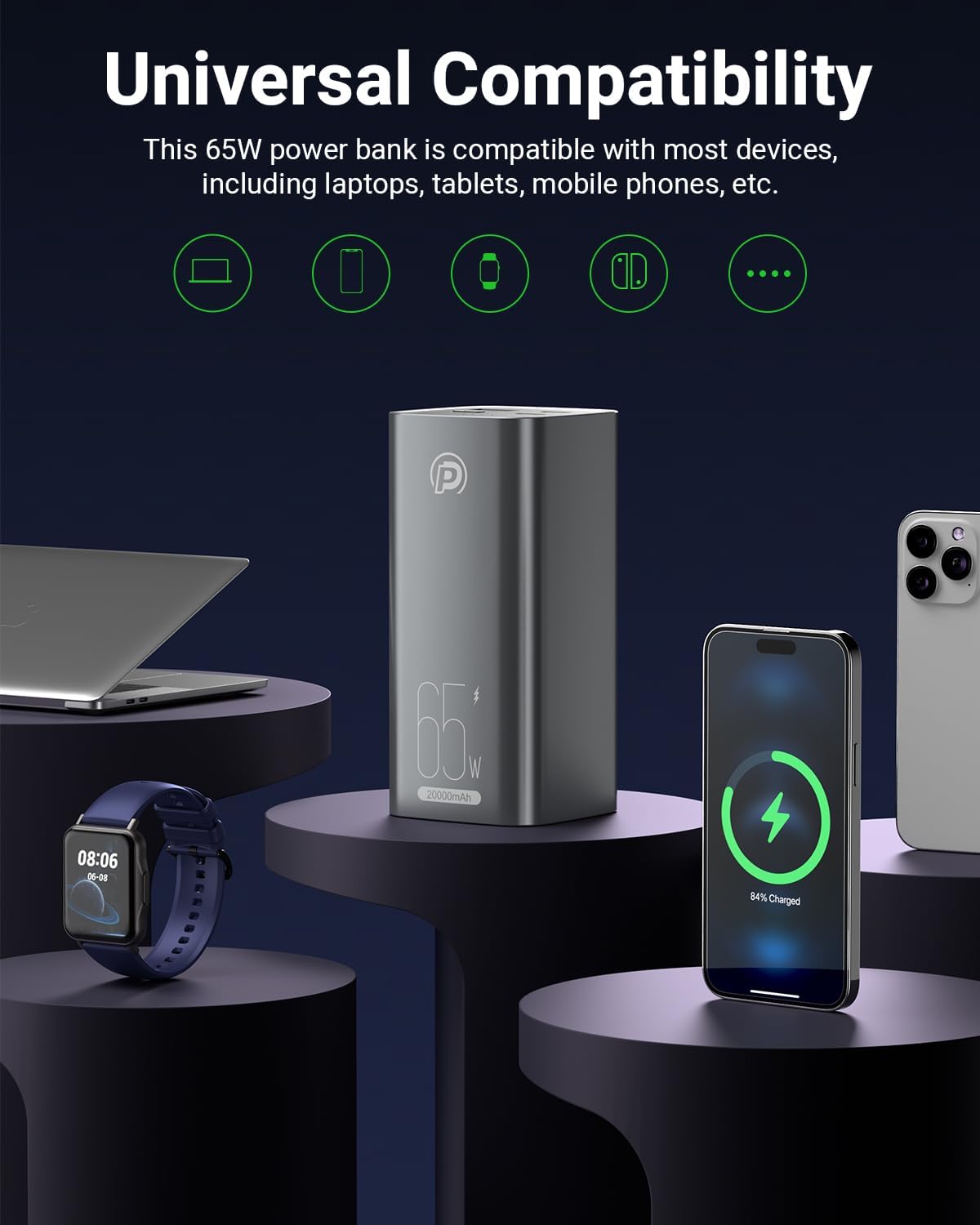 Baterie externa, powerbank 20000 mAh cu incarcare rapida PD 65W, 2 porturi USB-C si 1 port USB-A, pentru laptop, tableta, iPhone, Samsung