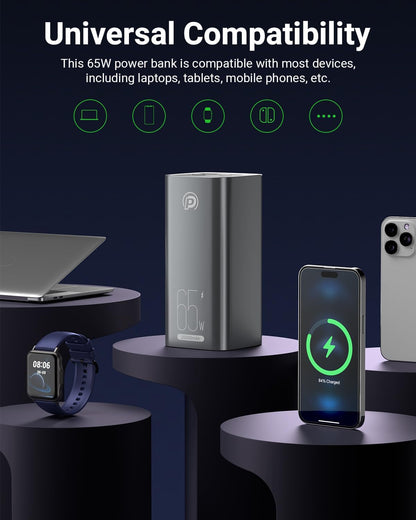 Baterie externa, powerbank 20000 mAh cu incarcare rapida PD 65W, 2 porturi USB-C si 1 port USB-A, pentru laptop, tableta, iPhone, Samsung