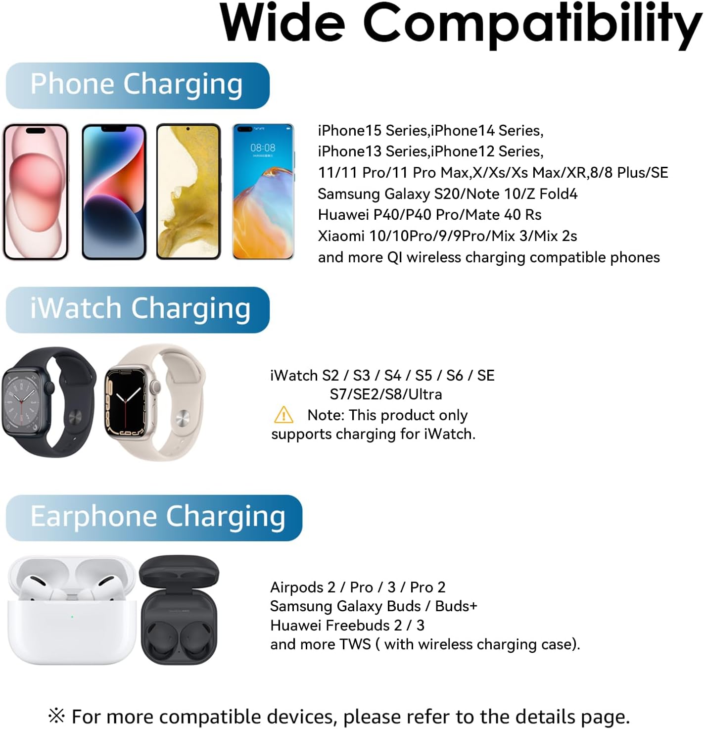 Statie de Incarcare inductiva 3 in 1, cu adaptor de 20 W pentru mai multe dispozitive iWatch Series 8/7/6/SE/5/4/3/2, AirPods3/Pro pentru telefon mobil compatibila cu Samsung, iPhone, Huawei, Xiaomi