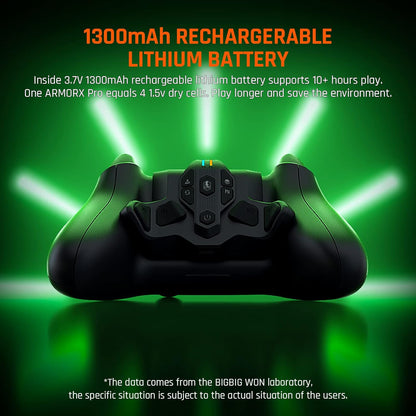 Atasament pentru controler Xbox Seres X/S, gamepad cu butoane aditionale, vibratii, Armor X, acumulator 1300 mAh, adaptor wireless 2.4Ghz, compatibil Xbox One / Switch / PC Windows 10, 11 / PS4