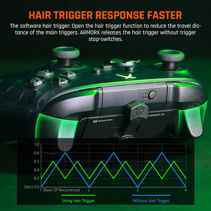 Atasament pentru controler Xbox Seres X/S, gamepad cu butoane aditionale, vibratii, Armor X, acumulator 1300 mAh, adaptor wireless 2.4Ghz, compatibil Xbox One / Switch / PC Windows 10, 11 / PS4
