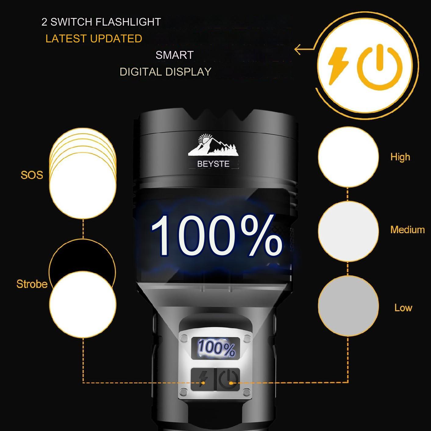 Lanterna tactica LED, din aluminiu, 100.000 lumeni, profesionala, rezistenta la apa IP67, acumulator inclus, cu 2 intrerupatoare, 5 moduri iluminare, incarcare USB, sursa  XHQ100.2, si mini lanterna LED, 800  lumeni, 3 moduri iluminare, compacta