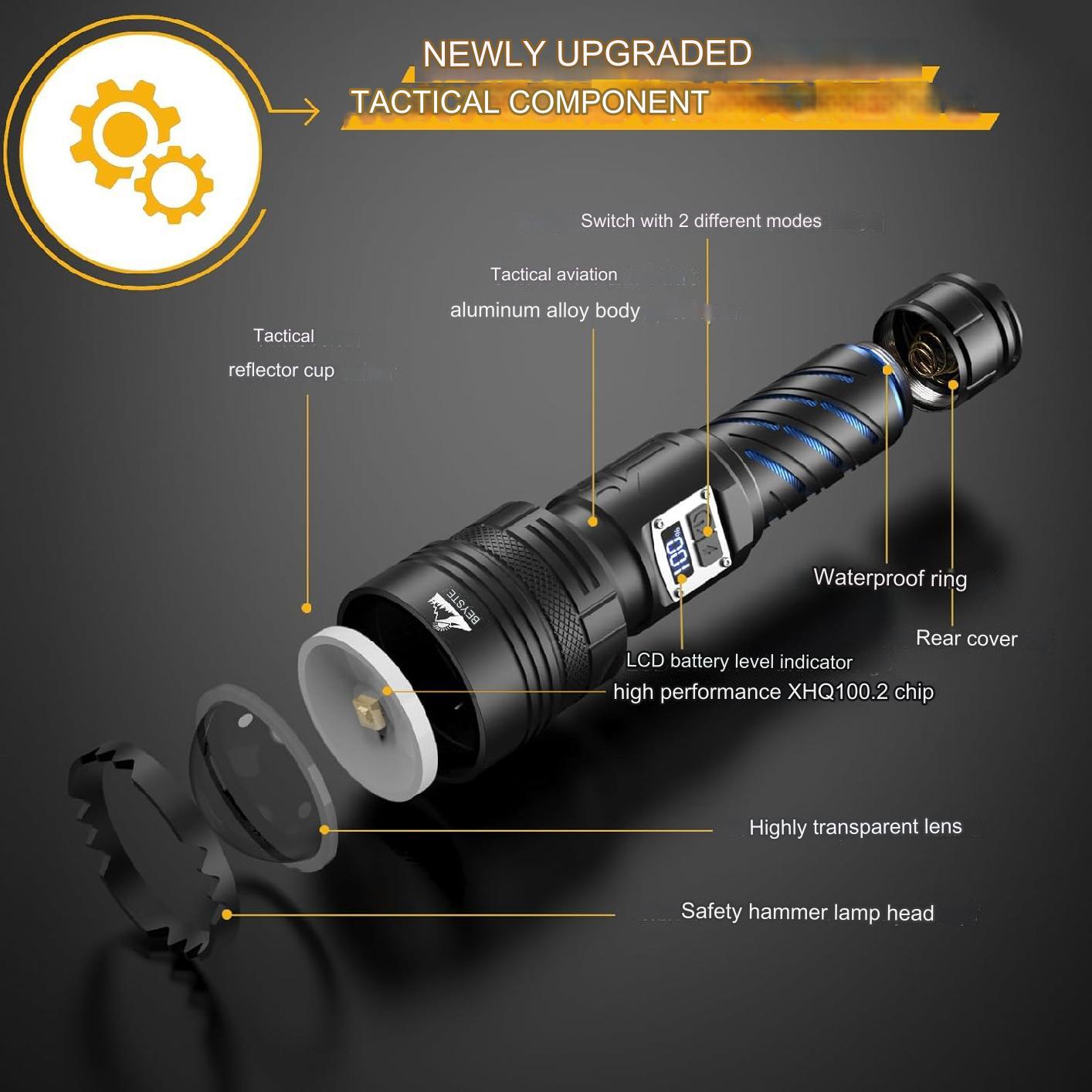 Lanterna tactica LED, din aluminiu, 100.000 lumeni, profesionala, rezistenta la apa IP67, acumulator inclus, cu 2 intrerupatoare, 5 moduri iluminare, incarcare USB, sursa  XHQ100.2, si mini lanterna LED, 800  lumeni, 3 moduri iluminare, compacta