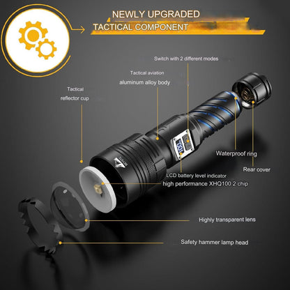Lanterna tactica LED, din aluminiu, 100.000 lumeni, profesionala, rezistenta la apa IP67, acumulator inclus, cu 2 intrerupatoare, 5 moduri iluminare, incarcare USB, sursa  XHQ100.2, si mini lanterna LED, 800  lumeni, 3 moduri iluminare, compacta