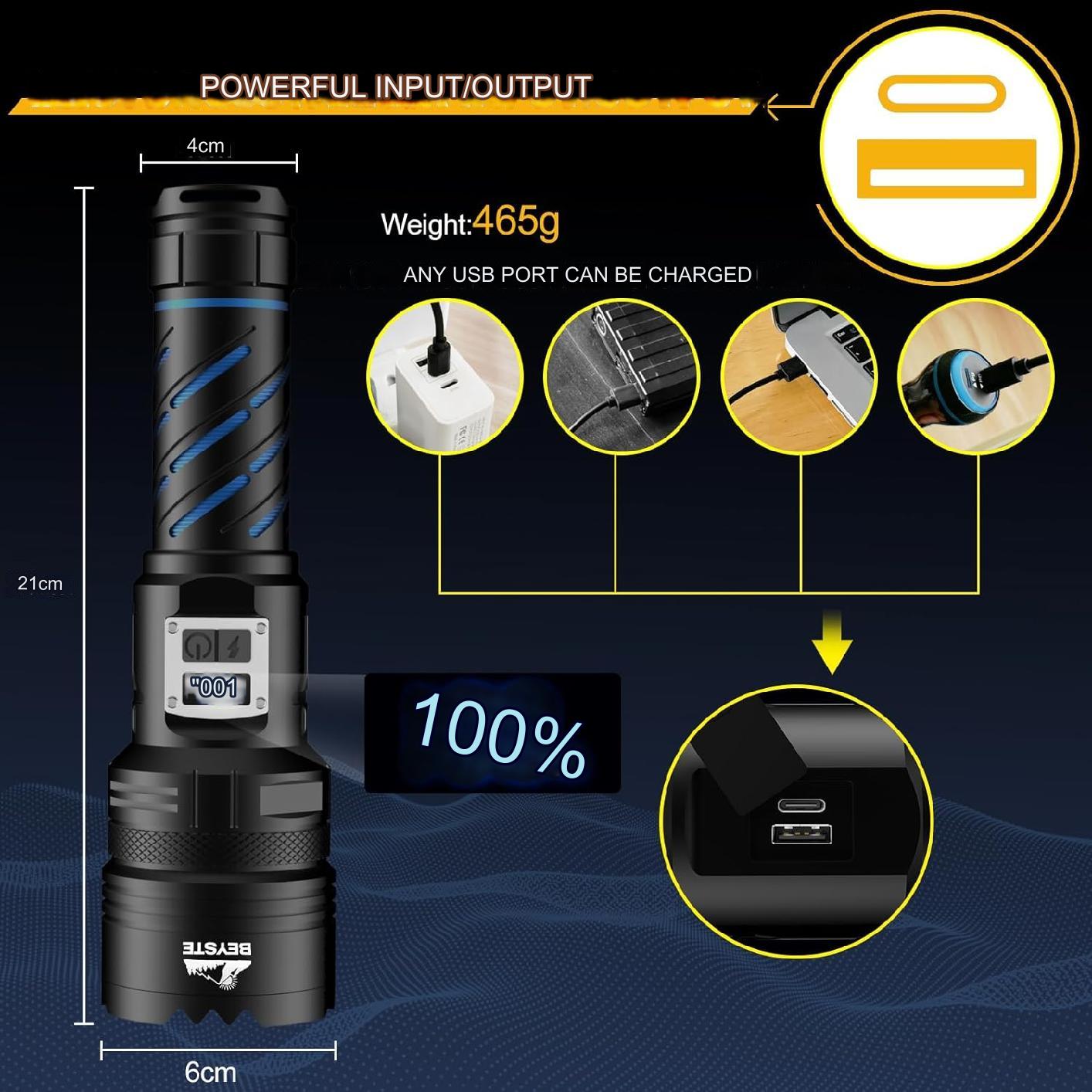 Lanterna tactica LED, din aluminiu, 100.000 lumeni, profesionala, rezistenta la apa IP67, acumulator inclus, cu 2 intrerupatoare, 5 moduri iluminare, incarcare USB, sursa  XHQ100.2, si mini lanterna LED, 800  lumeni, 3 moduri iluminare, compacta