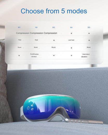 Aparat de masaj ocular cu caldura, ochelari pliabili Renpho pentru masare cu Bluetooth, muzica, vibratii, reincarcabil, 5 moduri masare, alb