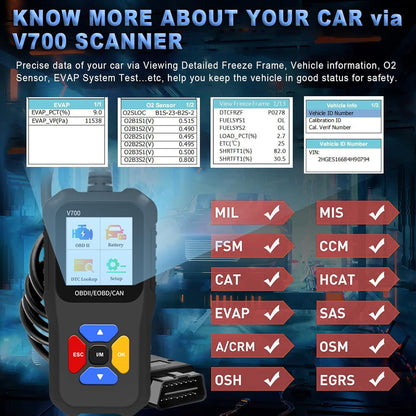 Tester auto universal OBD2, EOBD, CAN, diagnoza, cautare DTC, citire si stergere coduri de eroare, multimarca, negru