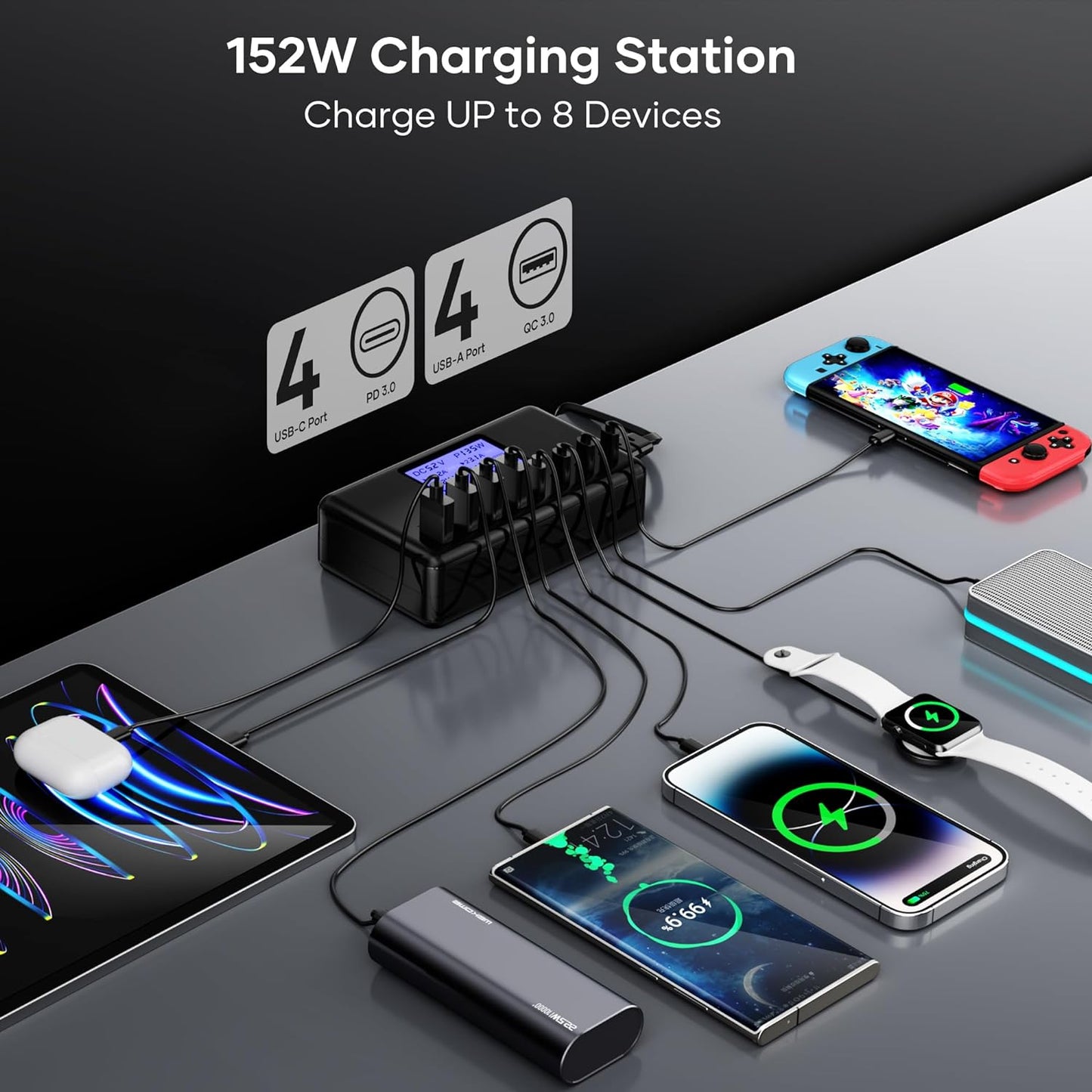 Incarcator retea 152 W USB C cu 8 porturi, Incarcator Quick Charger cu afisaj LED, 4 porturi USB-A si 4 porturi USB-C, incarcare PD, pentru Smartwatches, iPhone iPad Samsung