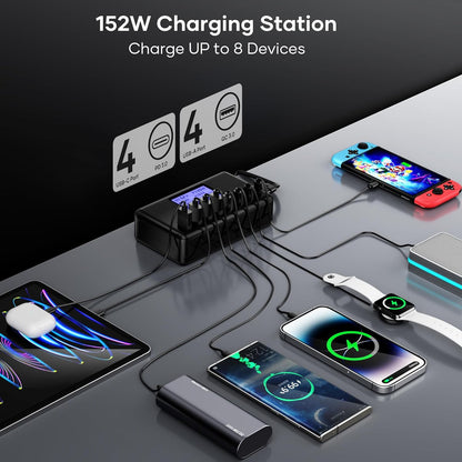 Incarcator retea 152 W USB C cu 8 porturi, Incarcator Quick Charger cu afisaj LED, 4 porturi USB-A si 4 porturi USB-C, incarcare PD, pentru Smartwatches, iPhone iPad Samsung