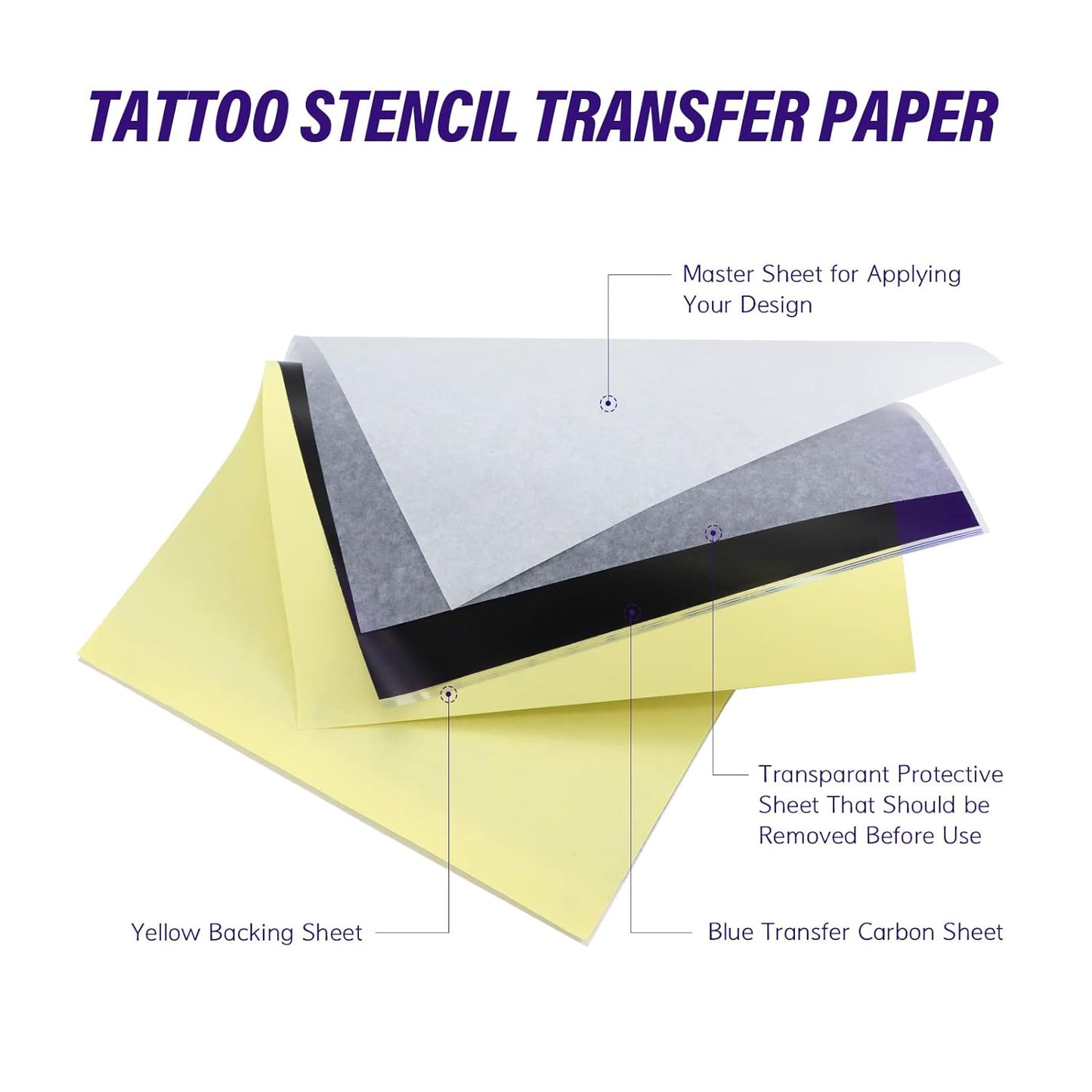 Set 40 hartii A4 de transfer pentru tatuaje, profesionale, din 4 straturi, pentru imprimanta si desenare manuala, 29.7 x 21 cm
