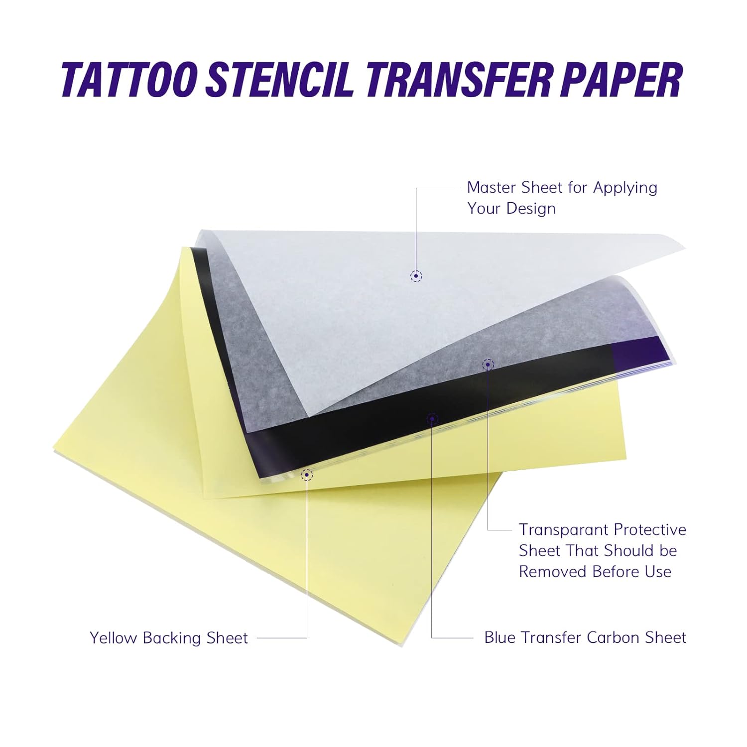 Set 40 hartii A4 de transfer pentru tatuaje, profesionale, din 4 straturi, pentru imprimanta si desenare manuala, 29.7 x 21 cm