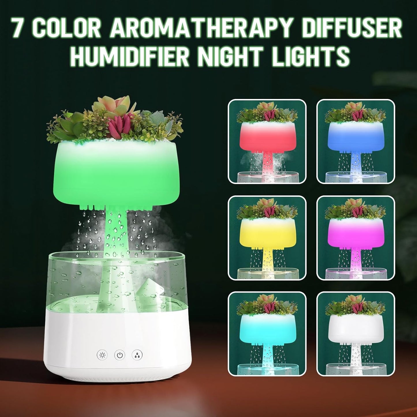 Difuzor Aroma Terapie si umidificator tip nor de ploaie cu telecomanda de uleiuri esentiale, 450 ml si 3 moduri de utilizare, temporizator, USB C, lampa LED, 7 culori, cu aspect de natura, alb