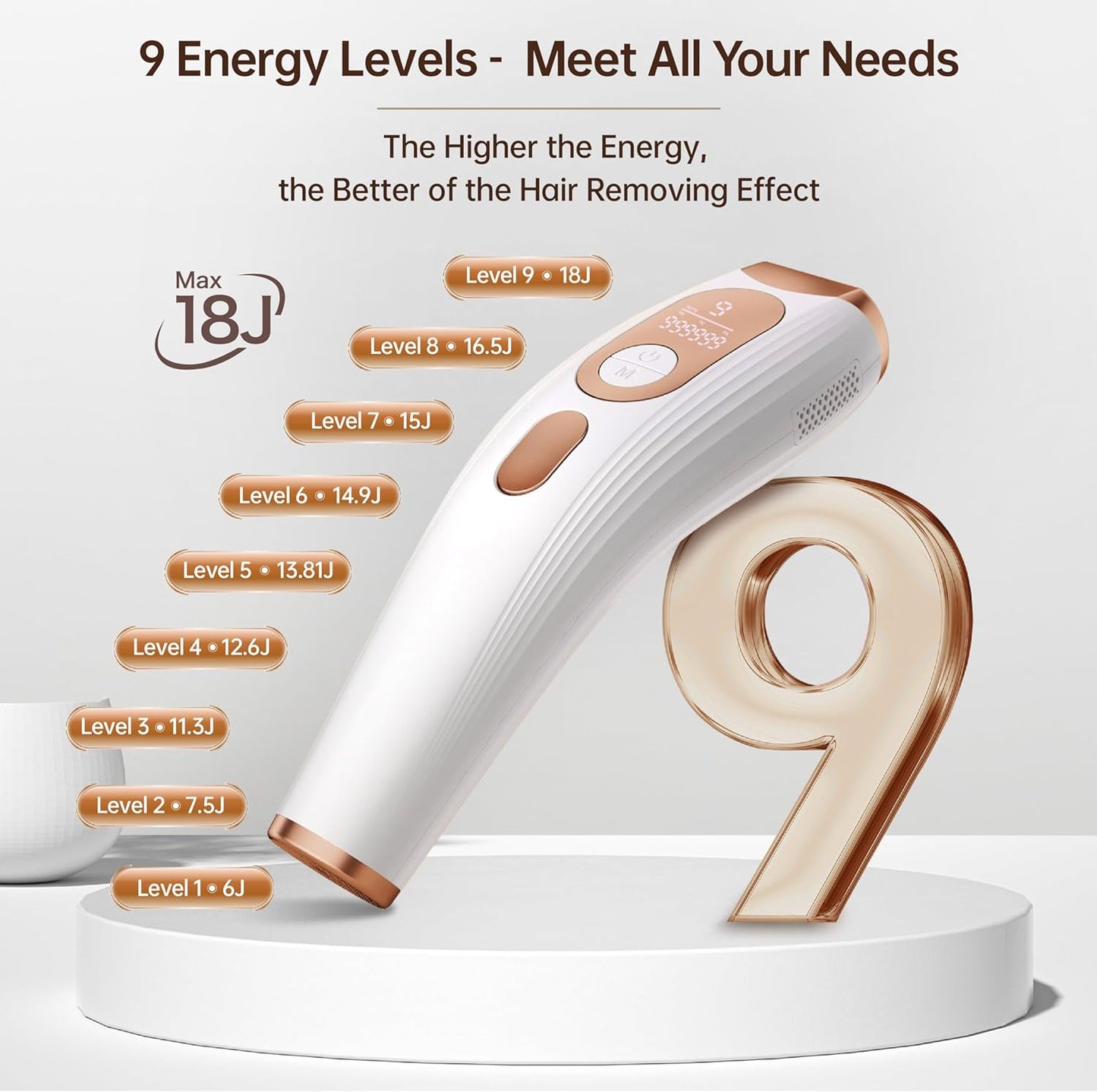 Epilator laser IPL, cu 999.900 de impulsuri luminoase, 3 moduri functionale HR/SC/RA, 9 intensitati, rapid, regenerare piele si indepartare acnee, alb