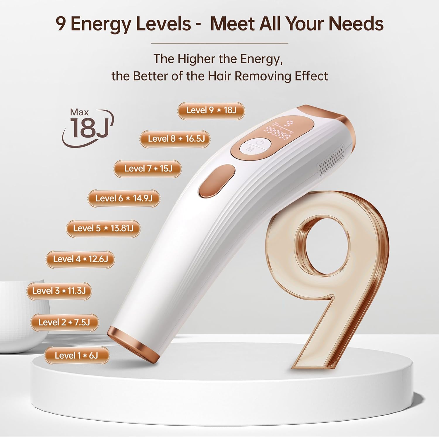 Epilator laser IPL, cu 999.900 de impulsuri luminoase, 3 moduri functionale HR/SC/RA, 9 intensitati, rapid, regenerare piele si indepartare acnee, alb