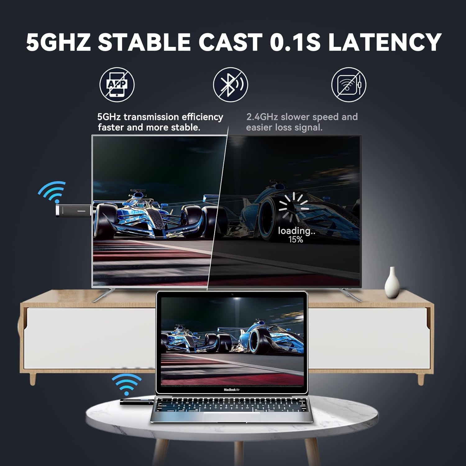 Kit Extender HDMI Wireless, 1920×1080@60Hz , pana la 40m, cu suport Plug and Play Adaptor HDMI 2,4/5GHz, Vention