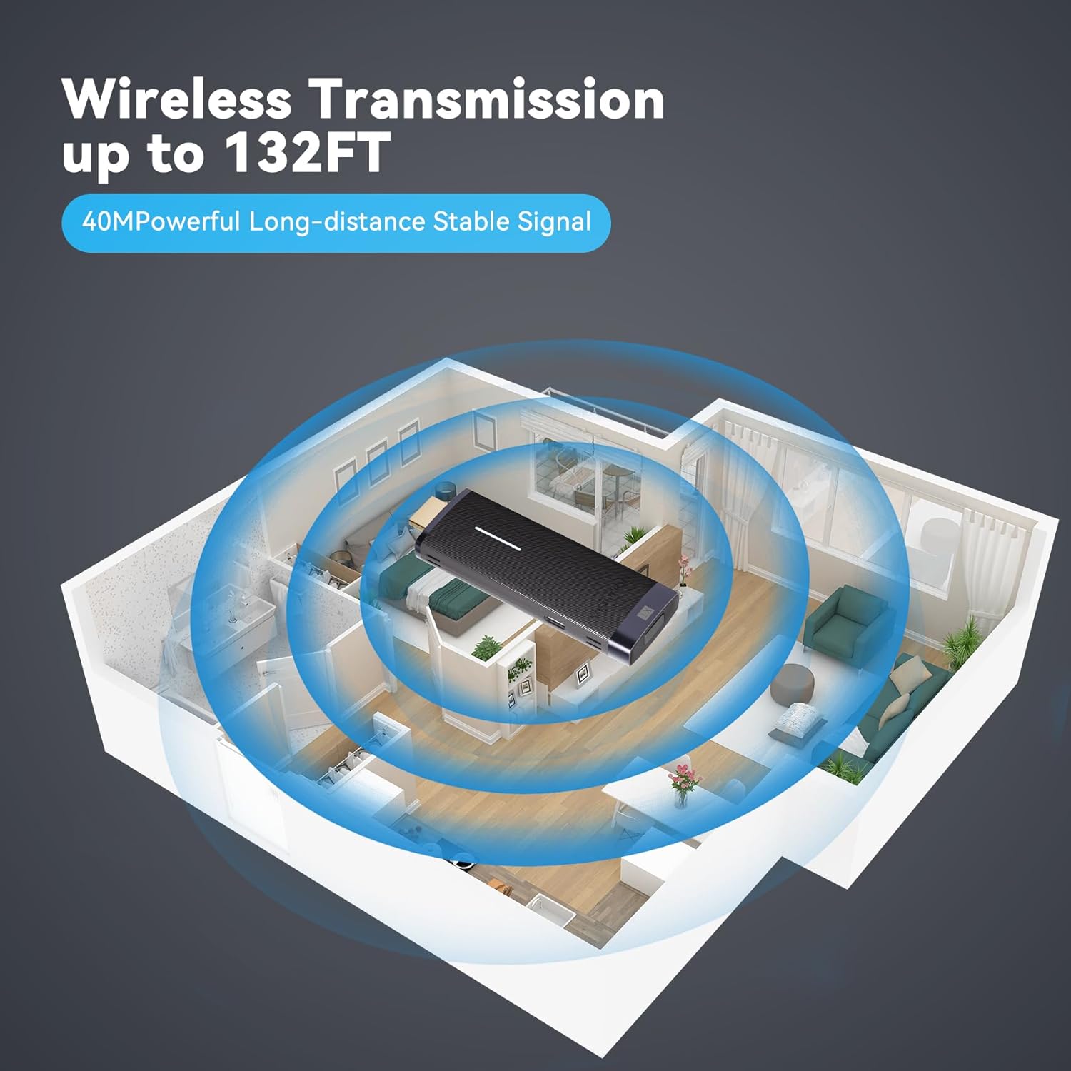 Kit Extender HDMI Wireless, 1920×1080@60Hz , pana la 40m, cu suport Plug and Play Adaptor HDMI 2,4/5GHz, Vention (copiază)