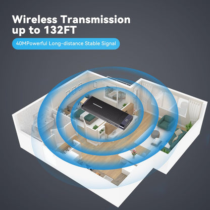 Kit Extender HDMI Wireless, 1920×1080@60Hz , pana la 40m, cu suport Plug and Play Adaptor HDMI 2,4/5GHz, Vention (copiază)