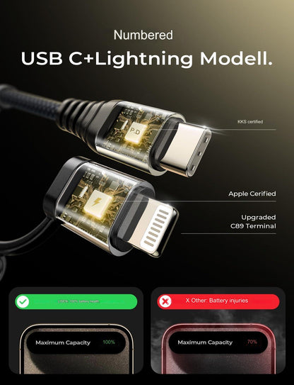 Incarcator auto fast charge 90W 12V~24V, PD&QC, cu 3 m cablu USB C si adaptor lightning integrat, pentru iPhone 15, Google Nexus, Samsung, pentru Android si IOS