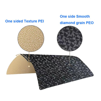 Suprafata de printare cu 2 fete, pentru imprimanta 3D, texturat si neted, 257,5x257,5 mm, Placa PEI si PEO, flexibila, compatibila cu Bambu Lab X1/P1P/P1S