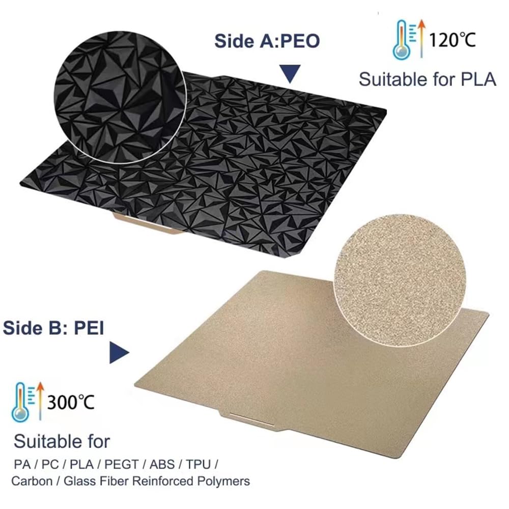 Suprafata de printare cu 2 fete, pentru imprimanta 3D, texturat si neted, 257,5x257,5 mm, Placa PEI si PEO, flexibila, compatibila cu Bambu Lab X1/P1P/P1S