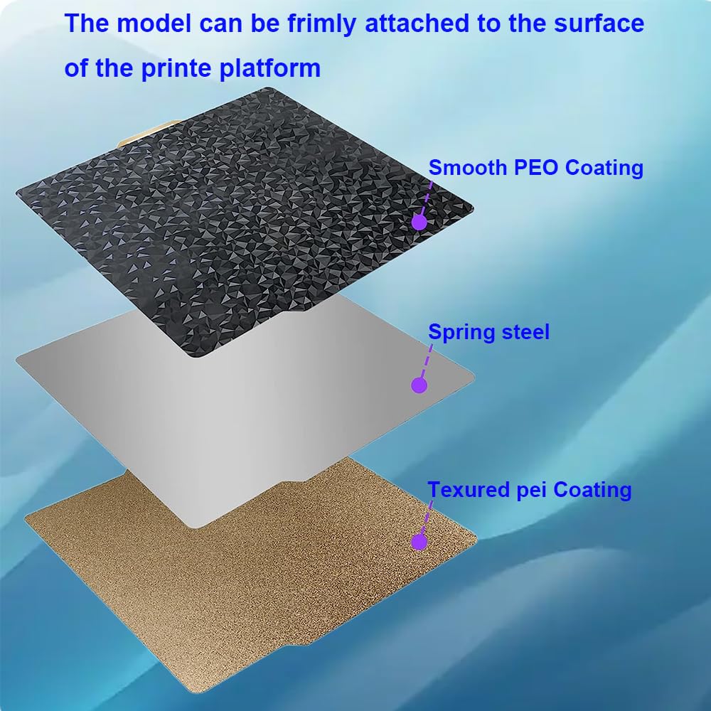 Suprafata de printare cu 2 fete, pentru imprimanta 3D, texturat si neted, 257,5x257,5 mm, Placa PEI si PEO, flexibila, compatibila cu Bambu Lab X1/P1P/P1S